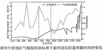 服務外包的深度解析 趨勢、模式與產業鏈定位